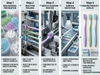 Adult Soft Bristle Toothbrush Dual Color Nylon Brush PP Handle Family Oral Care Home Use