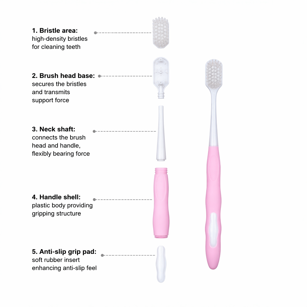 Pink Soft Bristle Adult Toothbrush Ergonomic Manual Oral Care Brush for Sensitive Gums OEM Custom Logo
